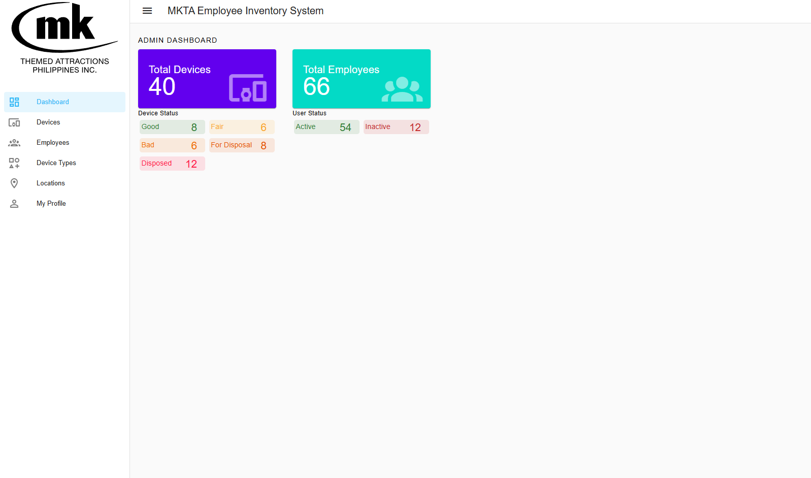 Asset Management System Dashboard